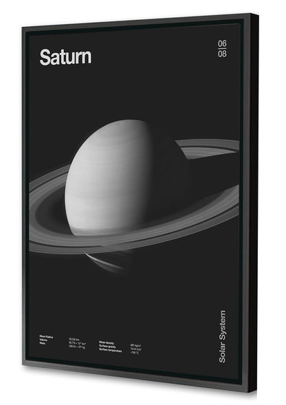 Florent Bodart - Saturn