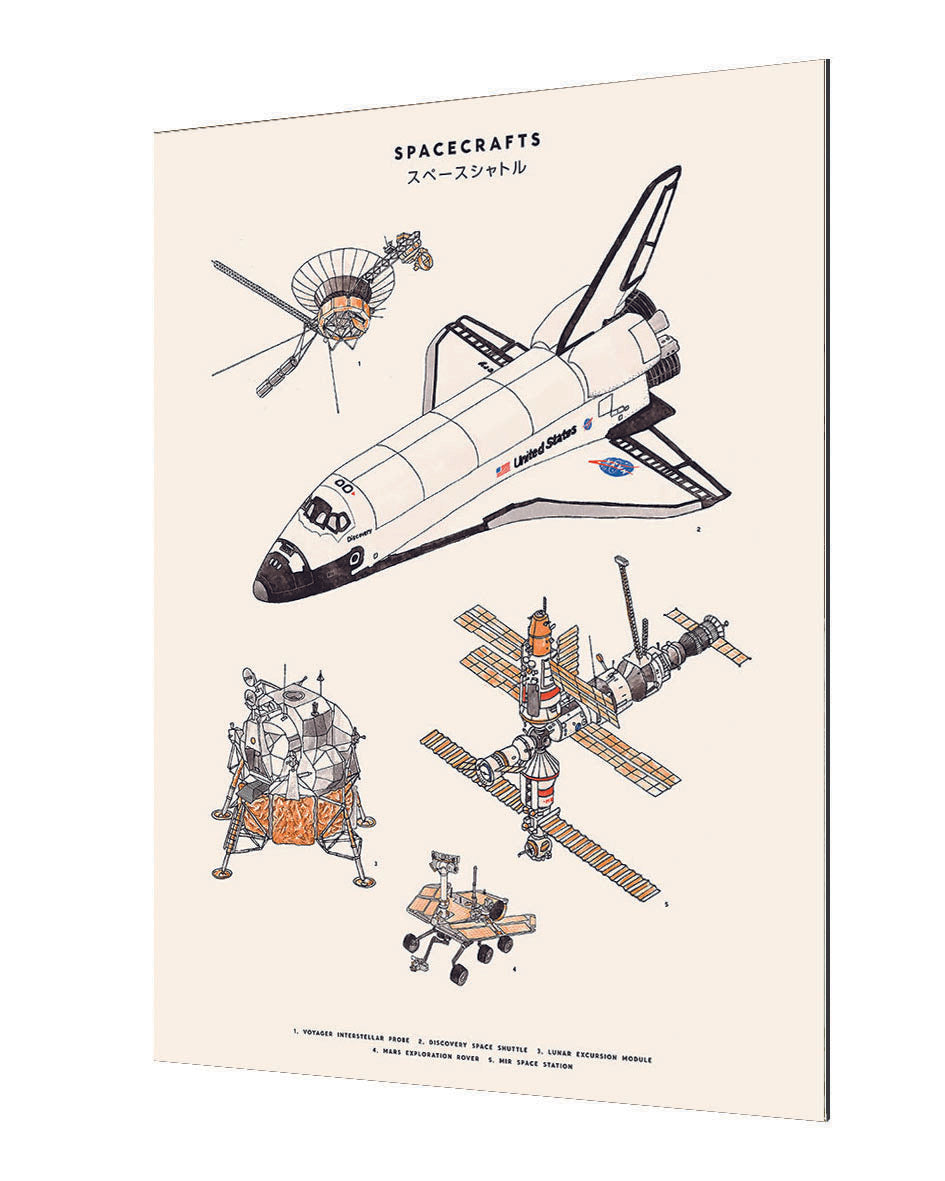 Florent Bodart - Spacecrafts