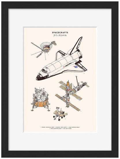 Florent Bodart - Spacecrafts