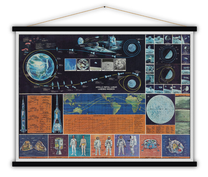 Mission Apollo - Blue Shaker - Poster Affiche -